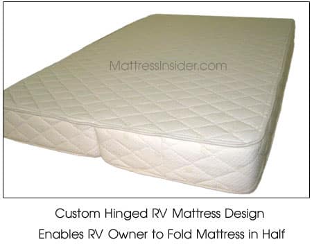 Custom Mattress: Hinged Mattress