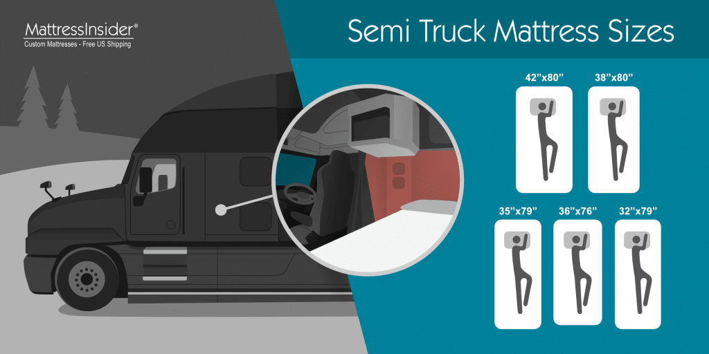 Truck Mattress Sizes and Dimensions Guide Mattress Insider